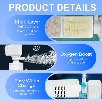 🌊✨Filtre 3 en 1 pour aquarium – filtration, oxygénation et pompage de l'eau🐠